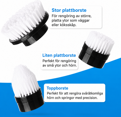 SparkScrub™ | Den ultimata rengöringsborsten