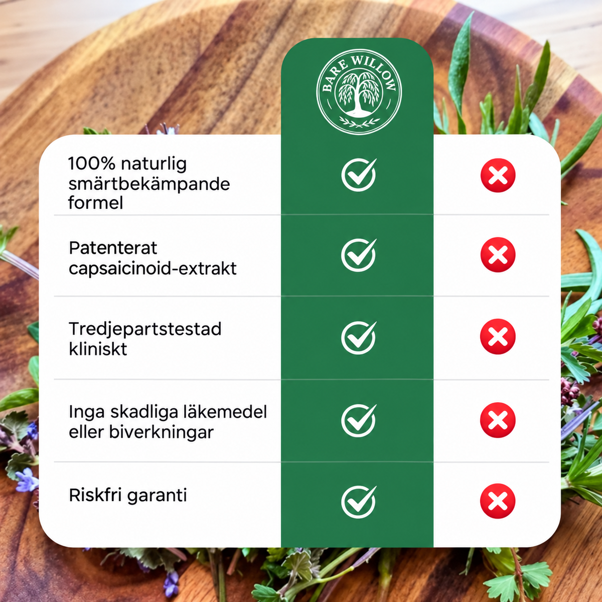 FotRo™ | Lugnande och vårdande kräm