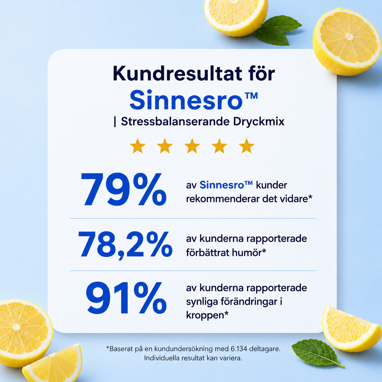 Sinnesro™ | Stressbalanserande Dryckmix