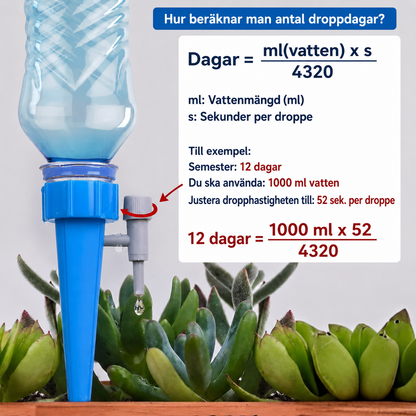 AquaSpike™ – Automatisk bevattningsspik för växter: använd en flaska och håll växterna friska i upp till 2 veckor