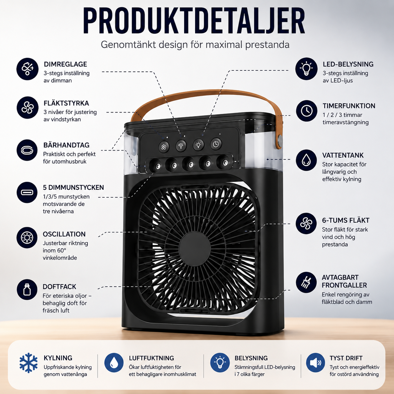 FrostLite™ - Air Pro