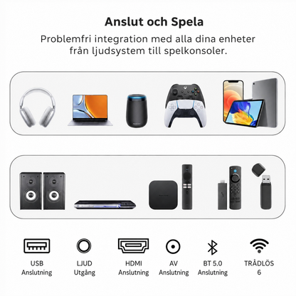 BeamLite™ ⭐ HD Smartbeamer - Netflix direkte på væggen.