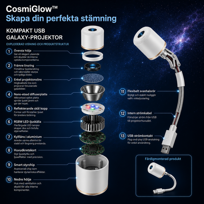 CosmiGlow™ | Skapa din perfekta stämning
