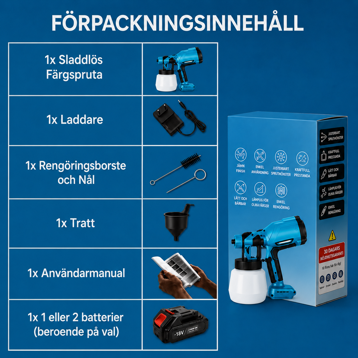 SprayMate™ | Snabb täckning, professionellt resultat