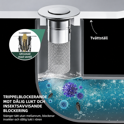 DrainSafe™ | Pålitligt skydd mot stopp