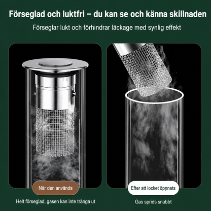 DrainSafe™ | Pålitligt skydd mot stopp