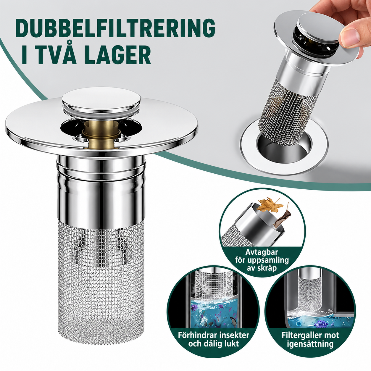 DrainSafe™ | Pålitligt skydd mot stopp