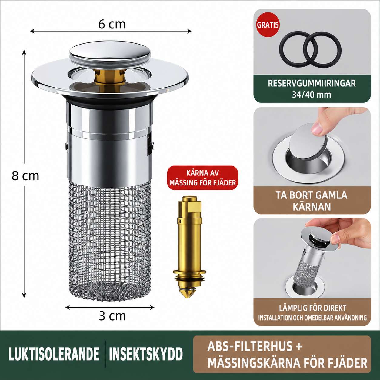 DrainSafe™ | Pålitligt skydd mot stopp