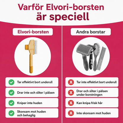 PetBrush™ | Självrengörande och skonsam
