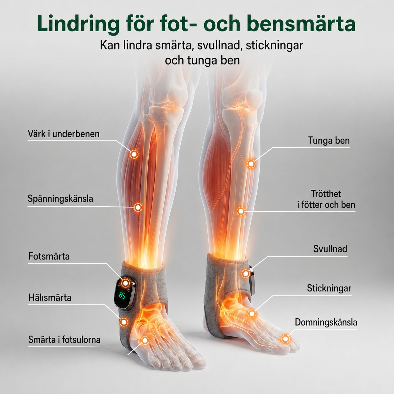 FeetCare Pro™ | Djupmassagebehandling
