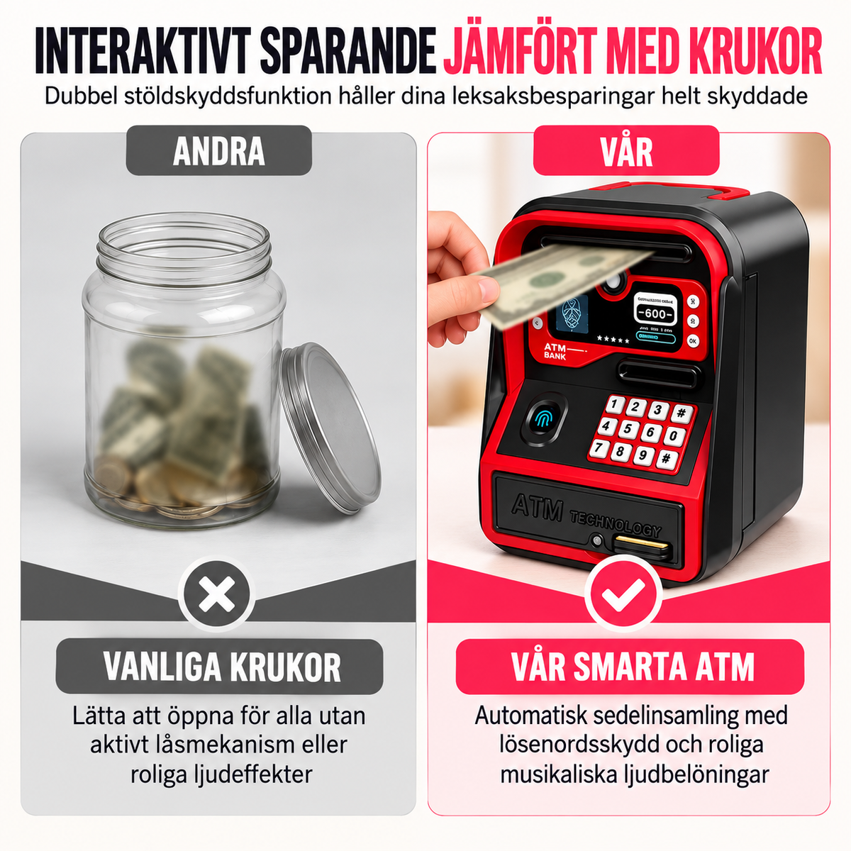 SparMagi™ | Interaktiv elektronisk spargris för barn