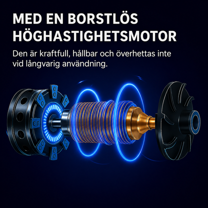AirSweep™ | Kraftfull luft för rengöring