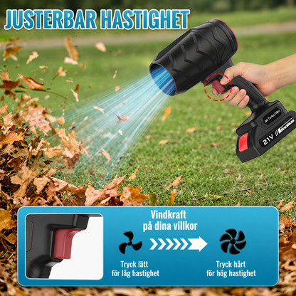 AirSweep™ | Kraftfull luft för rengöring