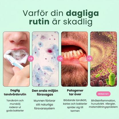 PureBreath+ Optimal styrka för återställning av mikrobiomet i munhålan