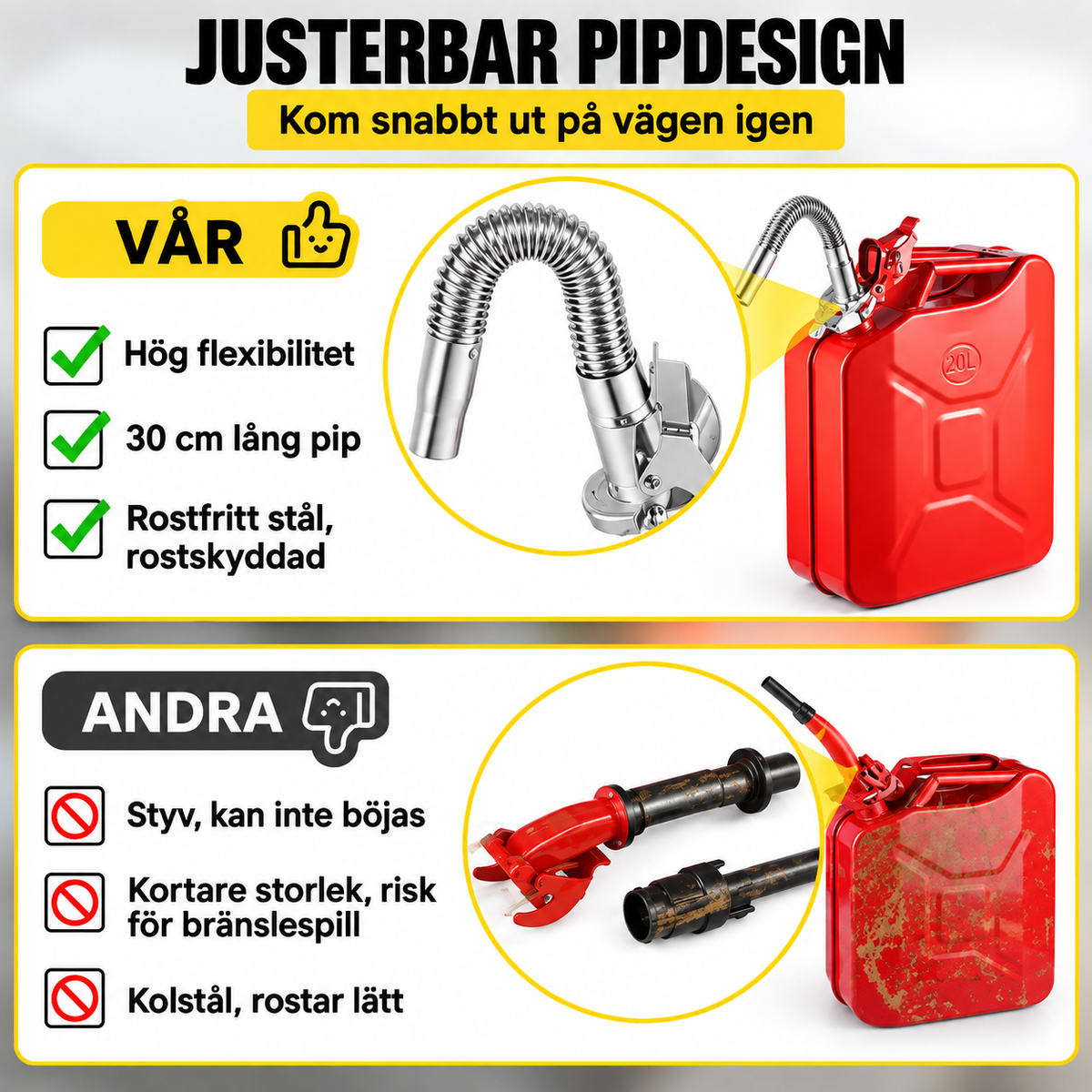 BränsleFlöde™ | Bränsleutloppsrör i rostfritt stål med nätfilter