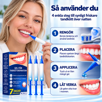TandRo™ | Gel för daglig tandköttsvård