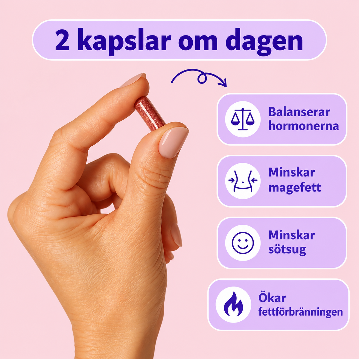 MenoBalans™ | Kapslar för stöd under klimakteriet